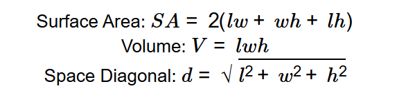 Cuboid Surface Area Formula