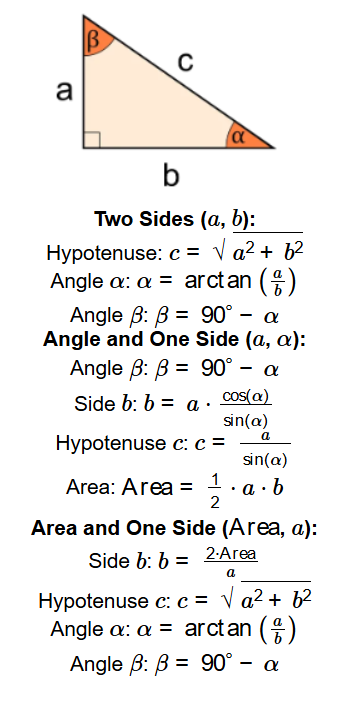 Triangle Formula