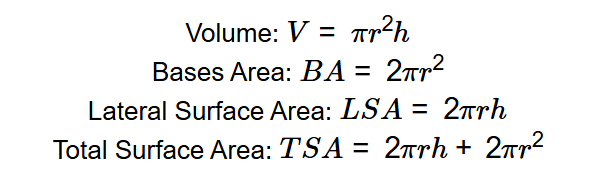 Cylinder Surface Area Formula