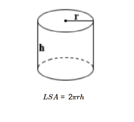Cylinder Lateral Surface Area Formula